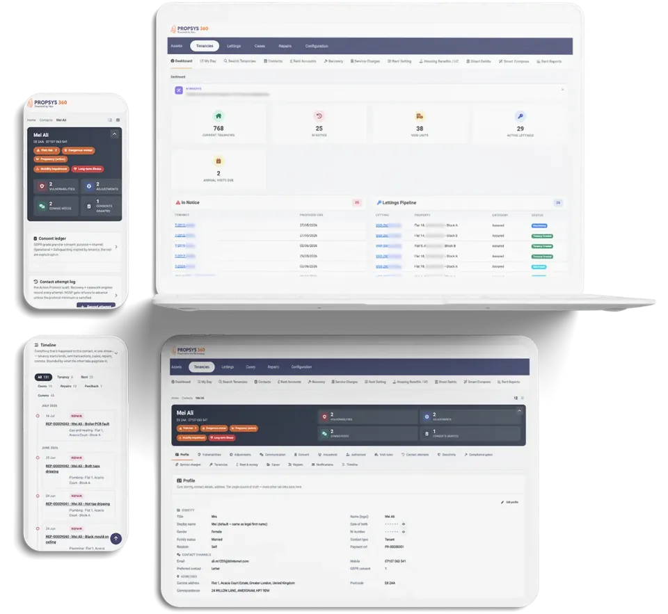 A Propsys360 tenancy dashboard alongside a contact record showing vulnerabilities, reasonable adjustments and consent