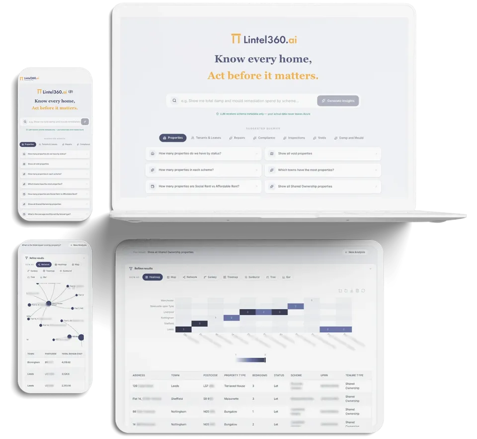 Lintel360.ai on a laptop, phone and tablet — a plain-English question, suggested queries, and the results as a heatmap and a property table